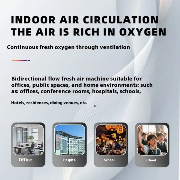 Commercial Fresh Air Ventilator, Ceiling, HJ-2 - view 3