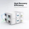 Commercial Heat Recovery Ventilator, 1 Year - view 2