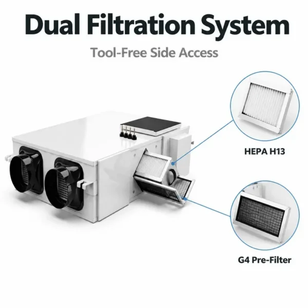 Commercial Heat Recovery Ventilator, 1 Year - view 3