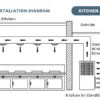 Commercial Kitchen Air Conditioner, 2HP, 7, 220V50Hz - view 2