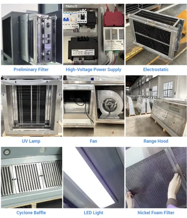 Commercial Kitchen Exhaust Fan, POLYGEE, 3200~4800m³ - view 5