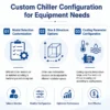 Commercial Portable Water Chiller, CW5000, 220 V, R134a - view 4