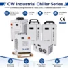 Commercial Portable Water Chiller, CW5000, 220 V, R134a - view 5