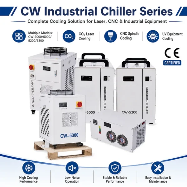 Commercial Portable Water Chiller, CW5000, 220 V, R134a - view 5