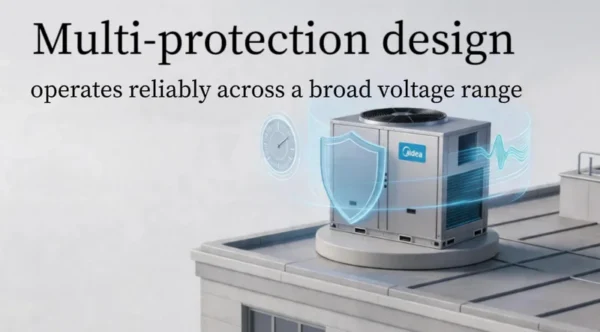 Commercial Rooftop Air Conditioner, GREE, 380V - view 5