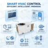 Commercial Rooftop Package Unit, R410A, HVAC, 2-5Ton, T3 - view 4