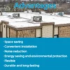 Commerical Rooftop Package Unit, 380V, 415V, Roof, HVAC - view 3