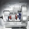 Compact Design Regenerative Blower, 220, Electric - view 4