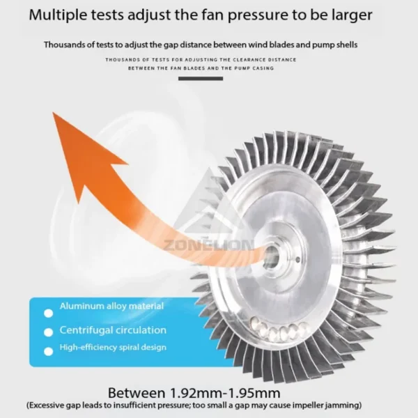 Compact Design Regenerative Blower, 220, Electric - view 6
