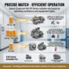 Compressor, ISO, Compressor Oil - view 3
