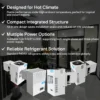 Condensing Unit, 1-3HP, 0.5HP, 3HP - view 5