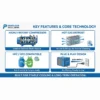 Condensing Unit, 1-3HP, 380-415V - view 3