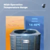 Condensing Unit, 18000-60000, R410a - view 4