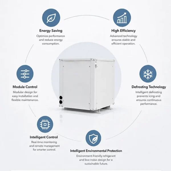 Condensing Unit, 220 V, 2.23kw(2.99hp) - view 2