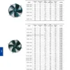 Condensing Unit, 220V, 380V, 250MM, 300MM - view 5