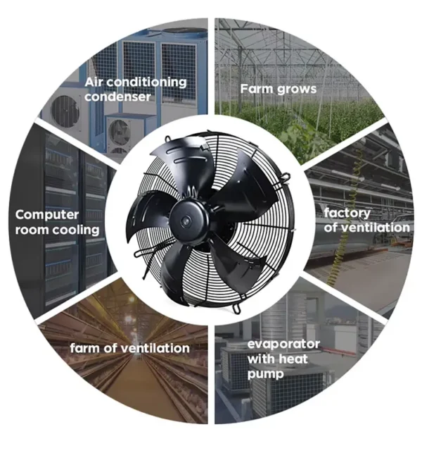 Condensing Unit, 230V, 400mm, Axial - view 6
