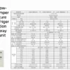 Condensing Unit, 380/220V, 2.7-16kW - view 6