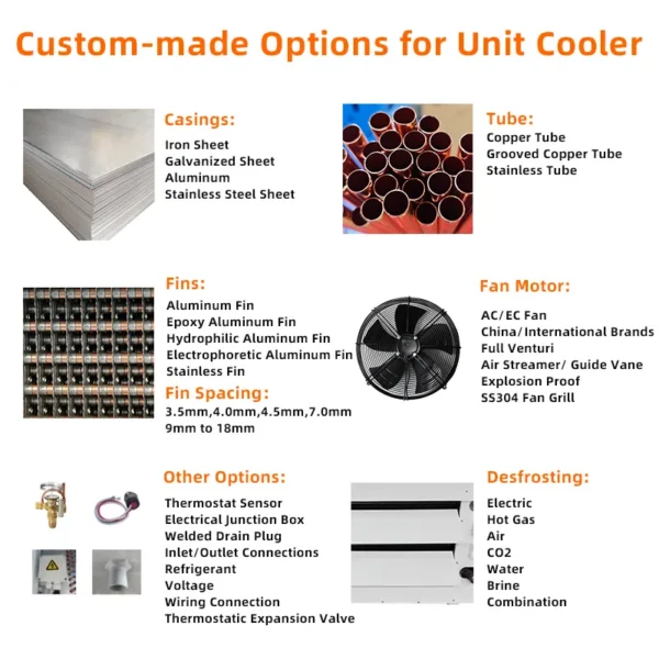 Condensing Unit, 380V, 3-fan - view 4