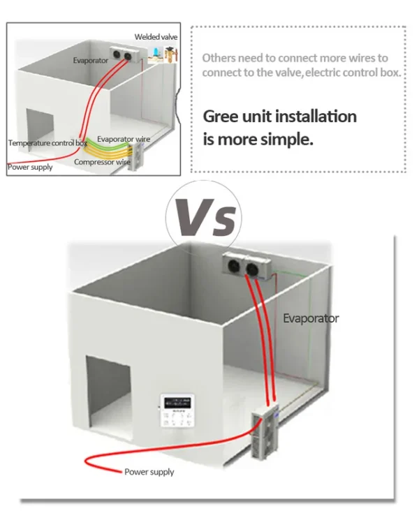 Condensing Unit, 3HP, 110-380V - view 5