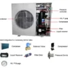 Condensing Unit, 3HP, 380 V, R-404A - view 2