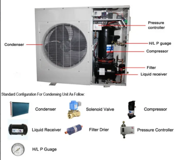 Condensing Unit, 3HP, 380 V, R-404A - view 2