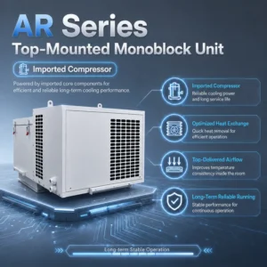 Condensing Unit, 3hp, R404a, Monoblock, 2560W