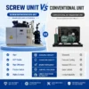 Condensing Unit, 50HP, 380V - view 4
