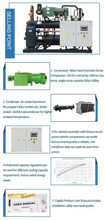 Condensing Unit, 61.8KW, IOT - view 5