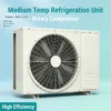 Condensing Unit, 9.4kw, 0-18C - view 3