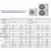 Condensing Unit, 9.4kw, 0-18C - view 6