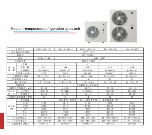 Condensing Unit, 9.4kw, 0-18C - view 6