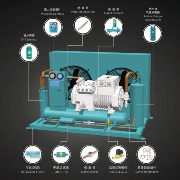 Condensing Unit, 9HP, 20HP - view 3