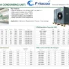 Condensing Unit, CO2, R744, GWP=1 - view 6