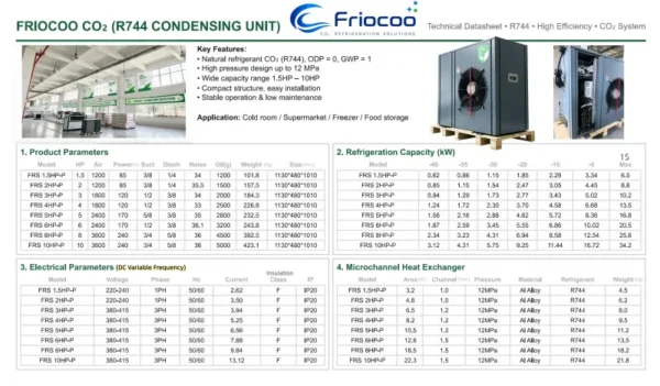 Condensing Unit, CO2, R744, GWP=1 - view 6