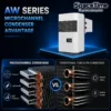 Condensing Unit, Monoblock, 1180W - view 5