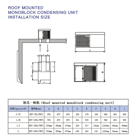 Condensing Unit, Roof, Monoblock - view 2