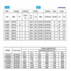 Condensing Unit, Scroll, 220 V, 4910w(6.58hp) - view 5