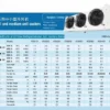 Condensing Unit, Stainless, Steel - view 4