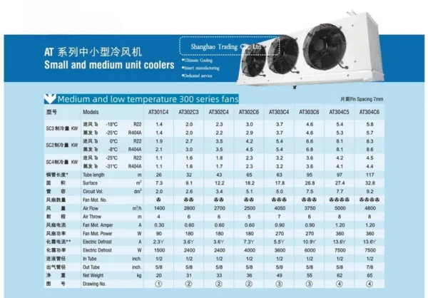 Condensing Unit, Stainless, Steel - view 4