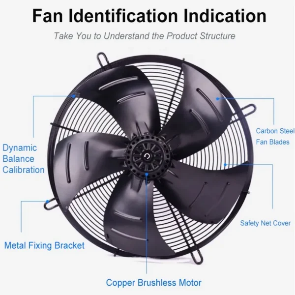 Condensing Unit, YWF4D-400S, Axial - view 6