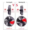 Condensing Unit, YWF4D-600S-137/70-G, Axial - view 4