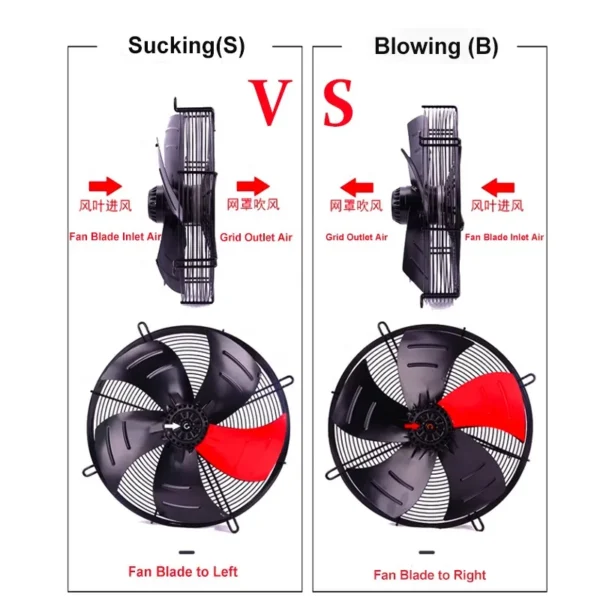 Condensing Unit, YWF4D-600S-137/70-G, Axial - view 4