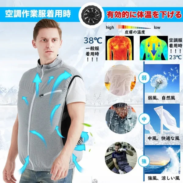 Conditioning Vest Fan, COTTON, USB, 5V - view 2