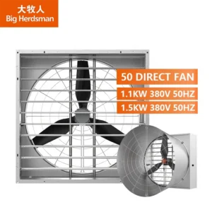 Cone Direct Fan, PAG, 380 V