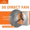 Cone Direct Fan, PAG, 380 V - view 2