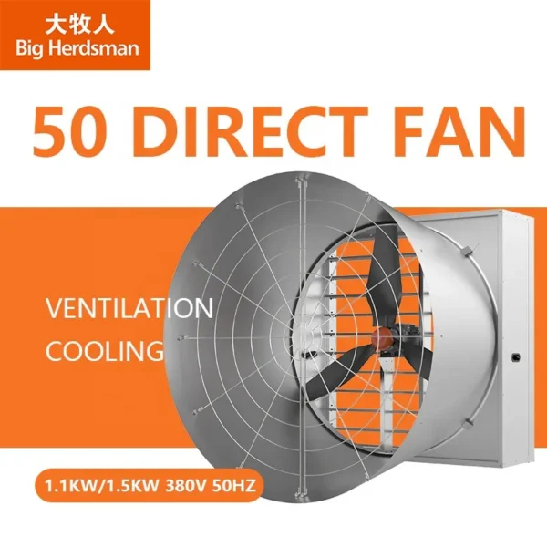 Cone Direct Fan, PAG, 380 V - view 2