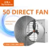Cone Direct Fan, PAG, 380 V - view 3