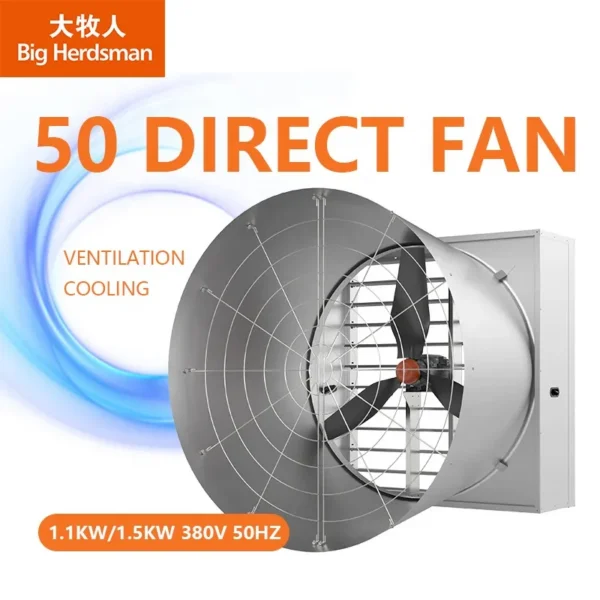 Cone Direct Fan, PAG, 380 V - view 3