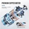 Consistent Airflow Cabinet Fan, Centrifugal, 220 V, Metal - view 2