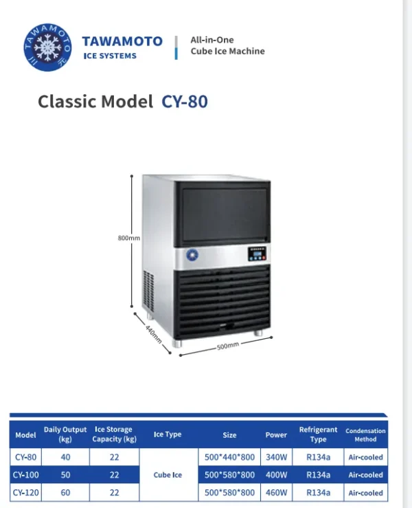 Construction High Productivity Compressor, Stainless, Steel - view 4
